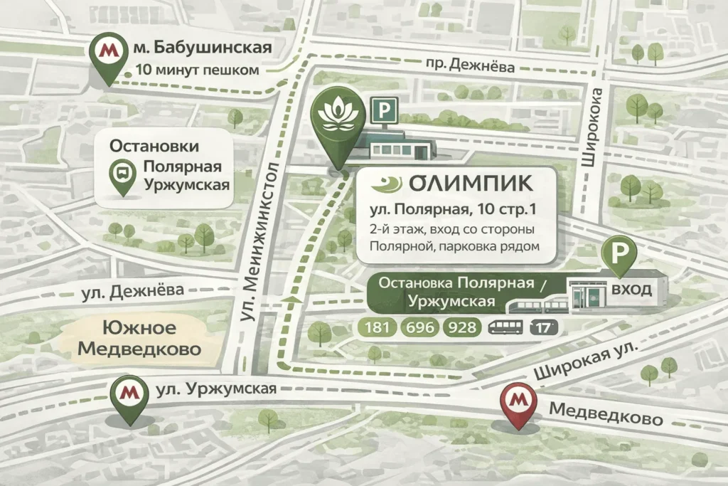 Йога Бабушкинская, Медведково - картинка kak-dobratsja-1024x683.webp